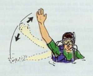 ¡Domina las señales manuales para el buceo! 9 emergencia superficie 1 - ¡Domina las señales manuales para el buceo!