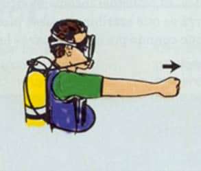 ¡Domina las señales manuales para el buceo! 8 peligro 1 - ¡Domina las señales manuales para el buceo!
